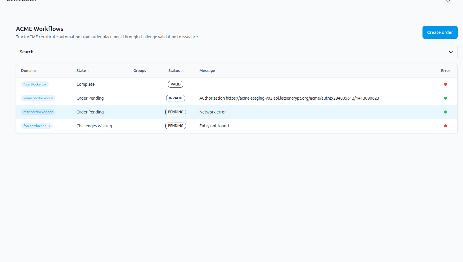 ACME Workflows list with Complete, Pending, and Invalid rows