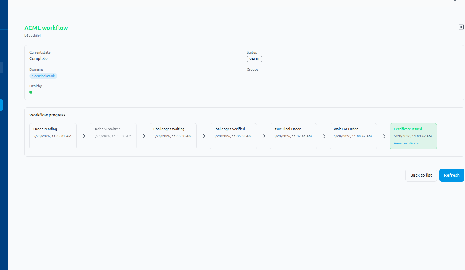 Certificate Issued workflow state