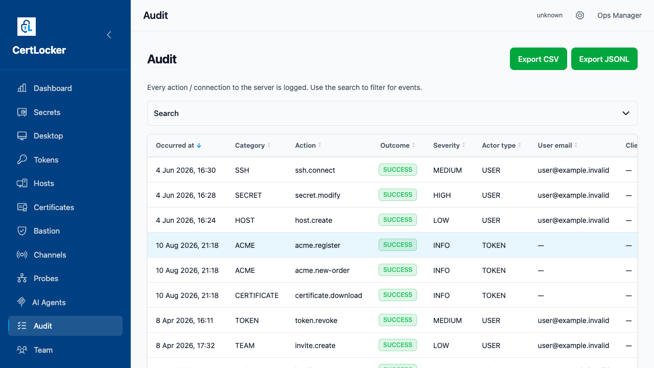 CertLocker audit trail showing ACME register, new-order, and certificate download events
