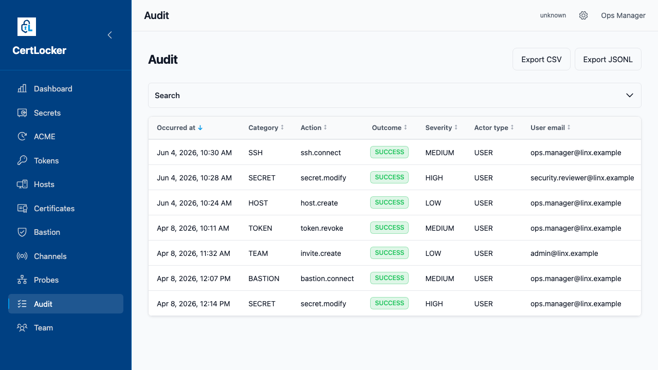 CertLocker audit log showing SECRET and SSH events confirming the deployment sequence around the ACME certificate update