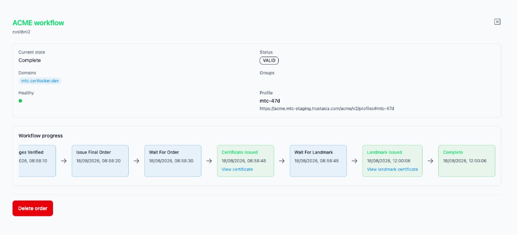 CertLocker ACME workflow showing the TrustAsia staging mtc-47d profile and completed standalone and landmark issuance
