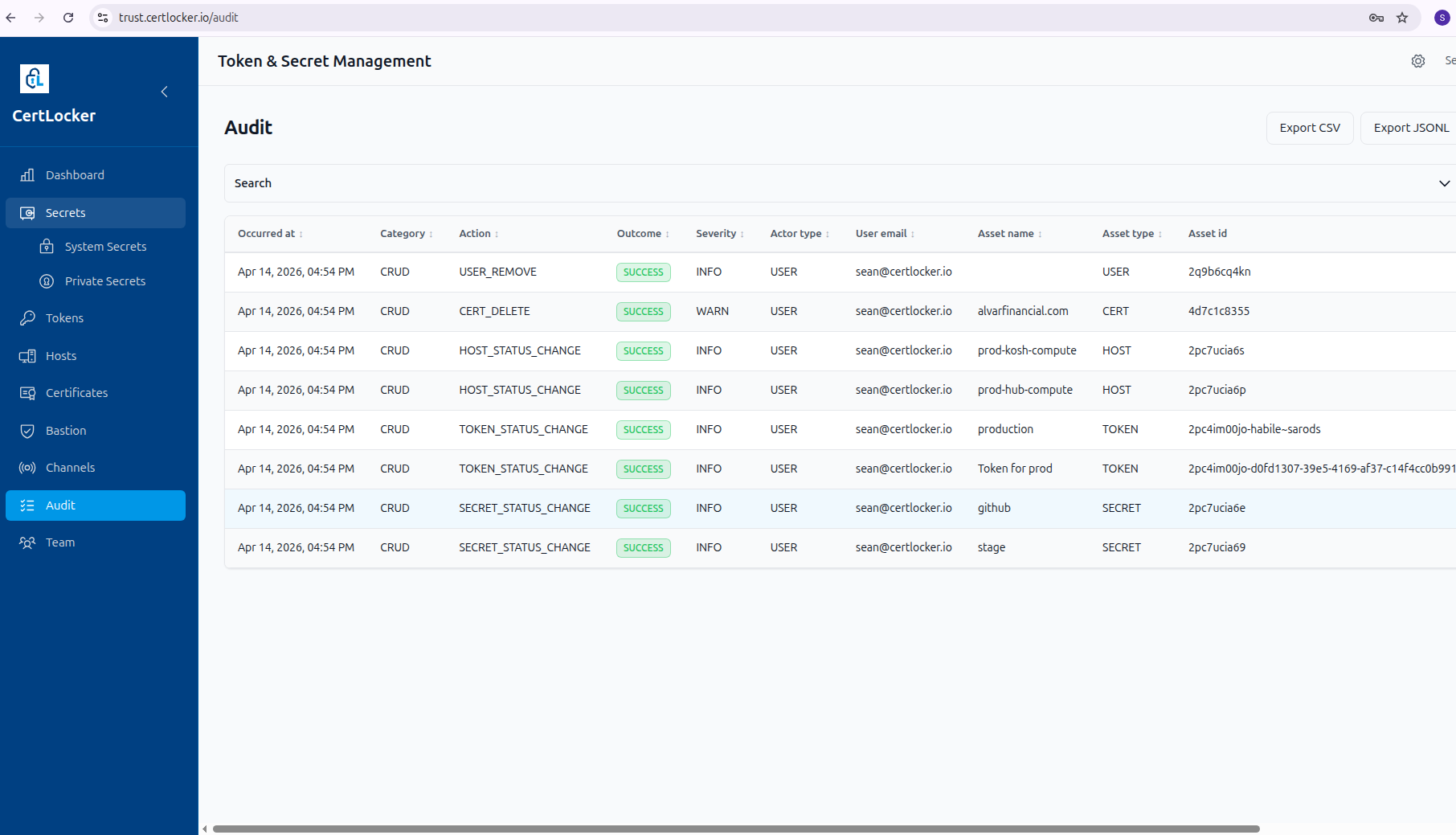 CertLocker audit trail for infrastructure access events