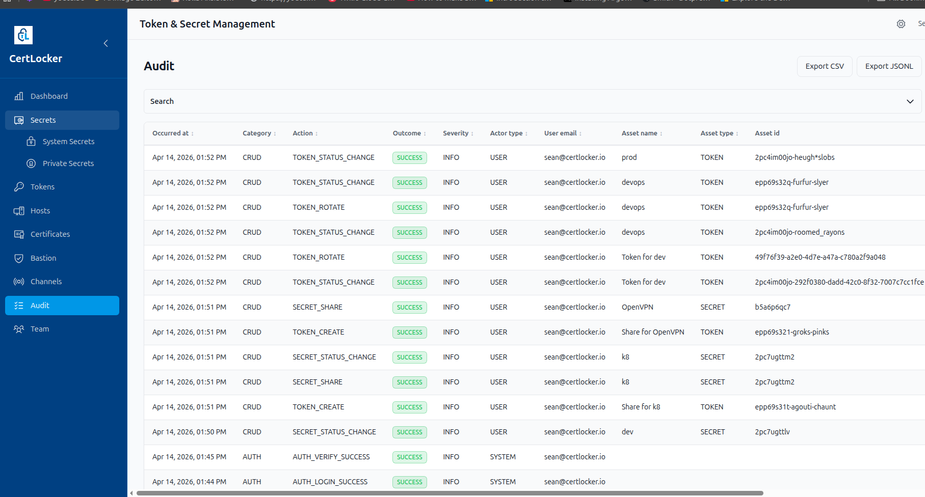 CertLocker audit log for certificate and access events